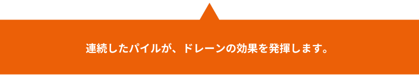 連続したパイルが、ドレーンの効果を発揮