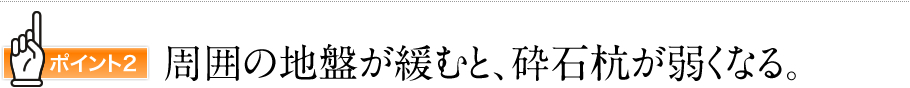 ポイント2周囲の地盤が緩むと、砕石杭が弱くなる。