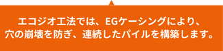 エコジオ工法では、EGケーシングにより、
穴の崩壊を防ぎ、連続したパイルを構築します。