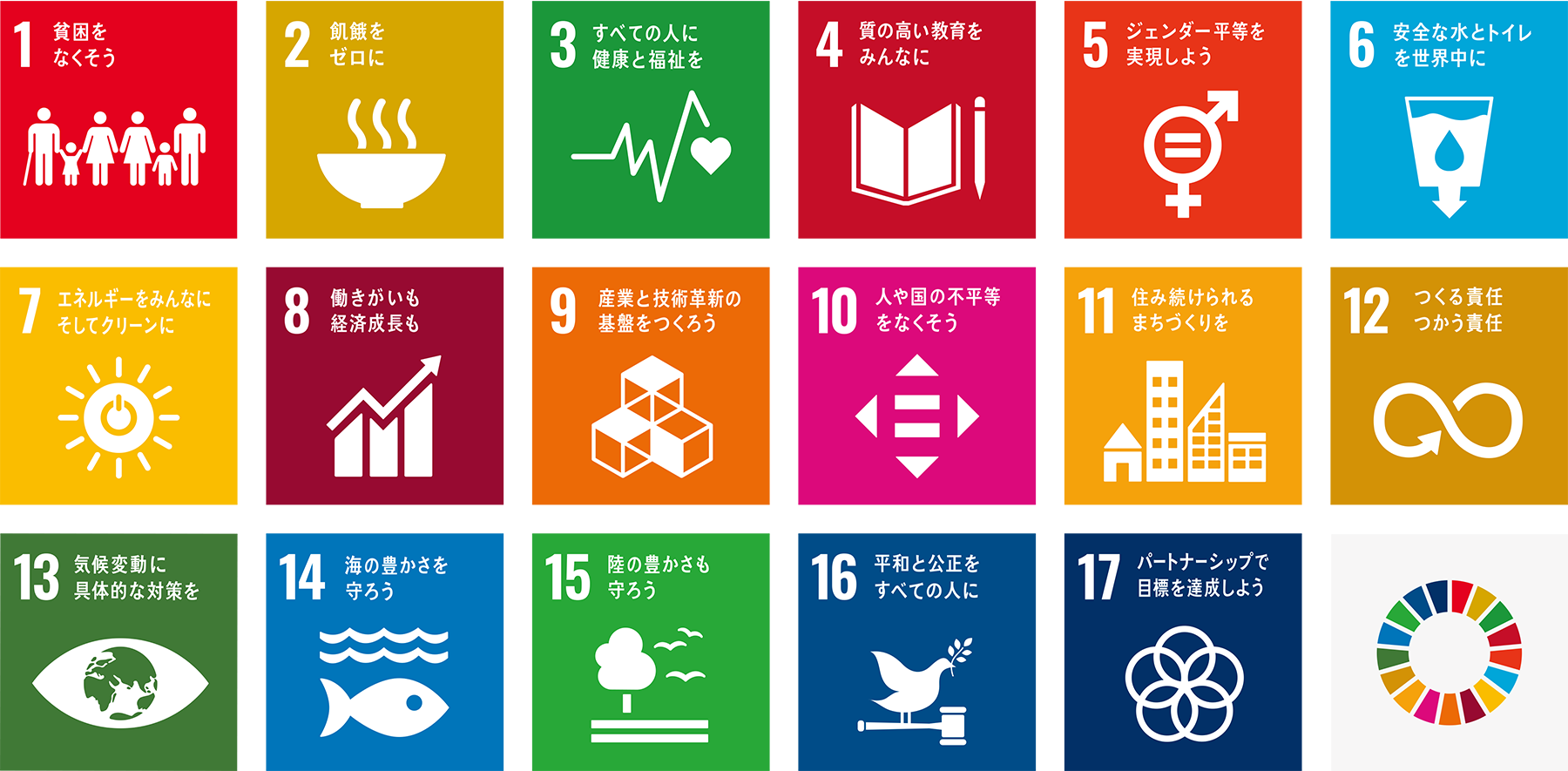 sdg_poster