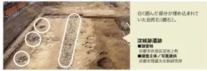 京都にある淀城跡の地盤