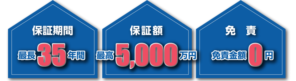 一般社団法人ハウスワランティの保証制度